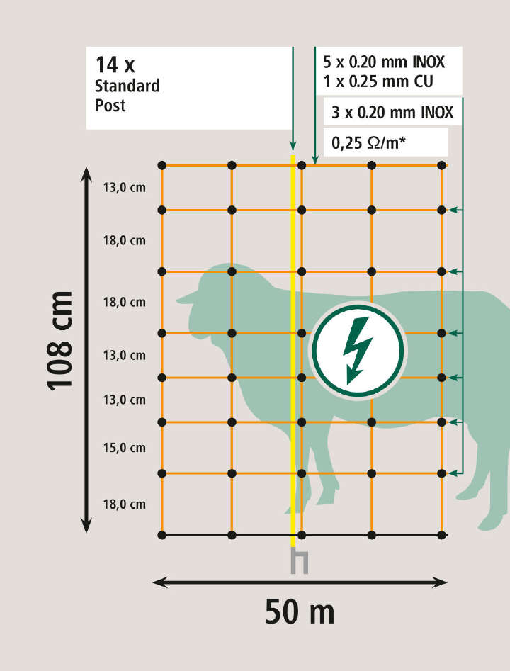 KERBL Schafnetz ClassicNet